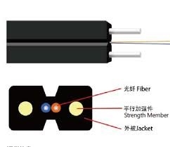 LSZH / PVC Jacket 1 2 4 Core Single Mode FRP Strength GJXFH Flex Trwały kabel światłowodowy FTTH