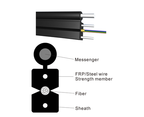 Ebocom Steel Wire FTTH Drop Cable Hot Dip Galvanized dla solidnej transmisji danych