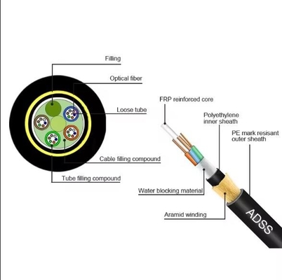 48 rdzenia Adss Kabel światłowodowy jednowarunkowy Kabel światłowodowy optyczny