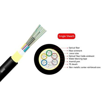 Kabel światłowodowy typu SM jednowarunkowy dla powietrza zewnętrznego 12 24 rdzenia ADSS Kabel światłowodowy typu SM niemetaliczny