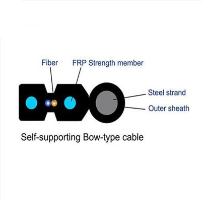 FTTH Drop Fiber Self-Supported Optic Cable