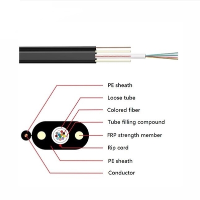 Flat Toneable Unit Tube Mini Locatable Electric Hybrid Flat Fiber Optical Cable