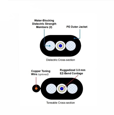 Flat Toneable Unit Tube Mini Locatable Electric Hybrid Flat Fiber Optical Cable