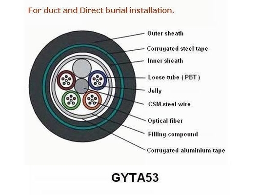 Komunikacja indywidualna GYXTW GYTA53 Optyczna G652D Cena Gyxtc8s GYXTY Asu Kabel włóknowy