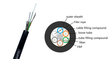 Kabel światłowodowy z luźną, nieosłoniętą żyłą 144 rdzeniem