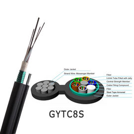 GYTC8S Rysunek 8 Kształt kabla 144 rdzeń Samonośny opancerzony zewnętrzny kabel światłowodowy