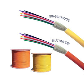 Ekranowany kabel światłowodowy FRP Kabel upuszczający FTTH Łatwy do utknięcia kabel inddor