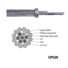 Wielomodowy kabel typu PBT OPGW Kabel światłowodowy o dużej średnicy i pojemności światłowodu 162,0 kN / mm2 Moduł sprężystości