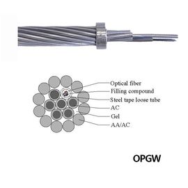 24-rdzeniowy kompozytowy przewód uziemiający OPGW ACS OPGW dobrej jakości kabel światłowodowy ze stali nierdzewnej