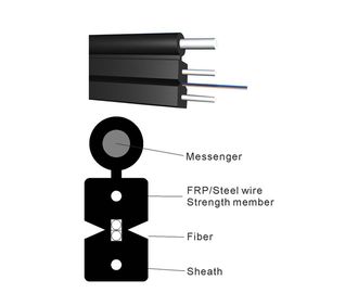 12-rdzeniowy kabel płaski G657A1 G657A2 Kabel światłowodowy 2KM FTTH