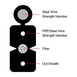 FTTH Indoor Drop Cable GJYXCH 2-żyłowy kabel światłowodowy w jednym trybie Rysunek 8