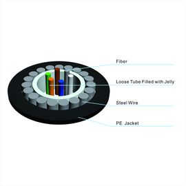 China OEM GYXTY 2 Core Central Loose Tube Outdoor Aerial and Duct SM Kabel światłowodowy