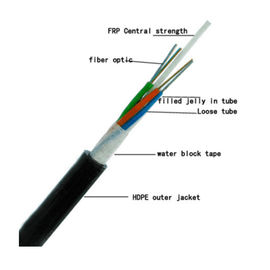 FRP 122-144 rdzeń Zewnętrzny kabel światłowodowy GYFTY G652D