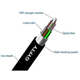 FRP 122-144 rdzeń Zewnętrzny kabel światłowodowy GYFTY G652D