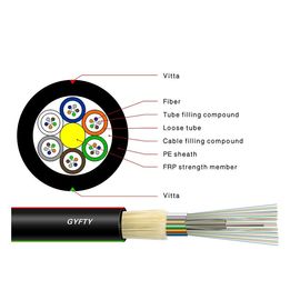 GYFTY 144 Rdzeń nieopancerzony zewnętrzny kabel światłowodowy Luźna tuba niemetaliczna