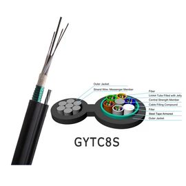 Samonośny kabel światłowodowy GYTC8S Rysunek 8 Zewnętrzny kabel światłowodowy