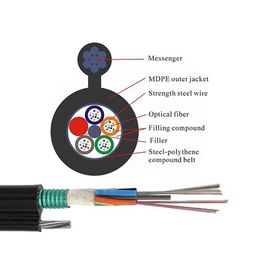 12 24 72 96 Rdzeń FIG8 Antena GYTC8S Luźna rurka Spleciony kabel światłowodowy