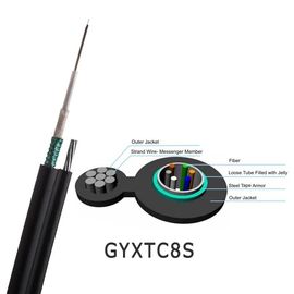Antenowy kabel światłowodowy o rozpiętości 800 m Samonośna i amortyzowana osłona Tryb pojedynczy do okablowania szybu wewnętrznego / budynku