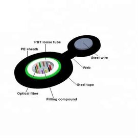 GYXTC8S HDPE czarna osłona zewnętrzna Zewnętrzny kabel światłowodowy Uni-tube Rysunek 8 Kształt Single Wire Messenger