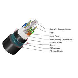 FTTH GJYXFH kabel światłowodowy w kształcie motyla Simplex Bow Type G657A1 Drop Wire Fiber Optic 2 Core