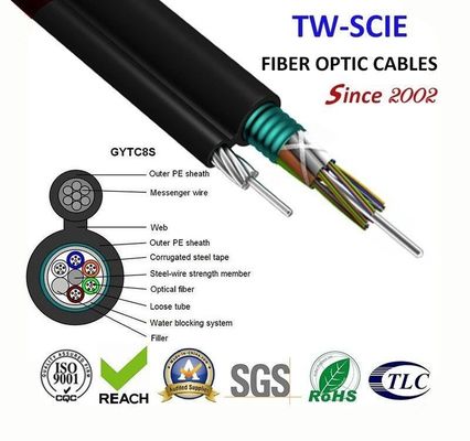 OEM 8 12 24 Rdzeń FIG8 Samonośna antena Rysunek 8 Kabel światłowodowy (GYTC8S)