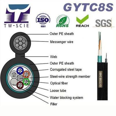 OEM 8 12 24 Rdzeń FIG8 Samonośna antena Rysunek 8 Kabel światłowodowy (GYTC8S)