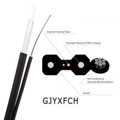 2-rdzeniowy kabel światłowodowy G657A1 GJYXCH GJYXFCH FTTH na zewnątrz