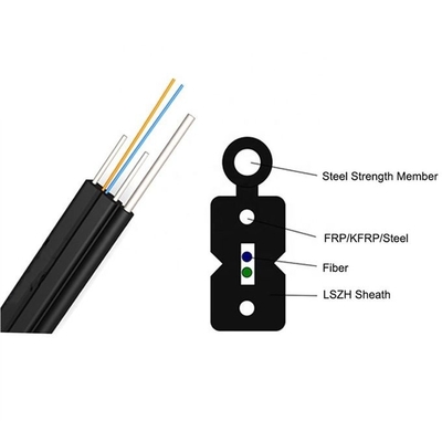 Samonośny kabel FTTH Drop 1300 - 1324 nm Długość fali o zerowej dyspersji GJYXCH / GJYXFCH